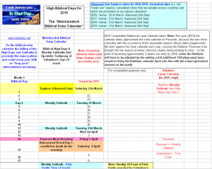 Capture Calendar1