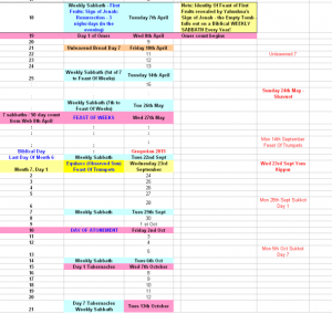 Capture calendar2