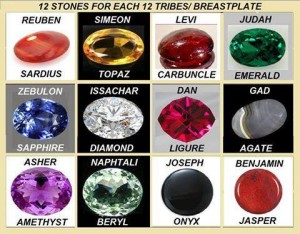 YHWH 12 tribe precious stone